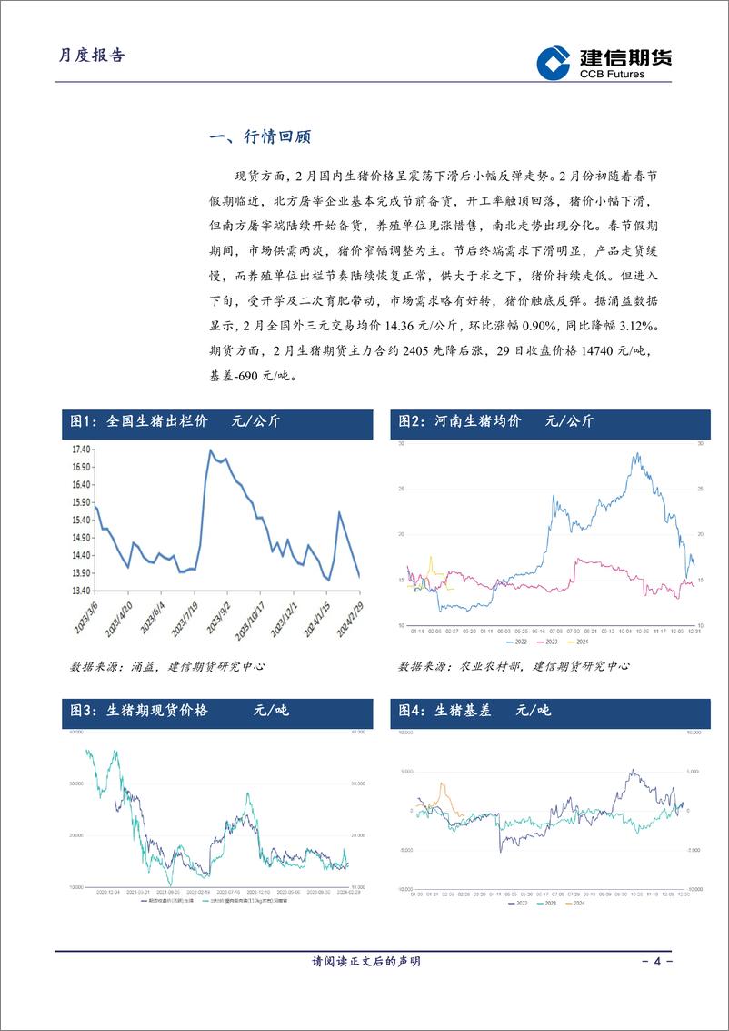 《生猪月报：供需双增 反弹或延续-20240301-建信期货-16页》 - 第4页预览图