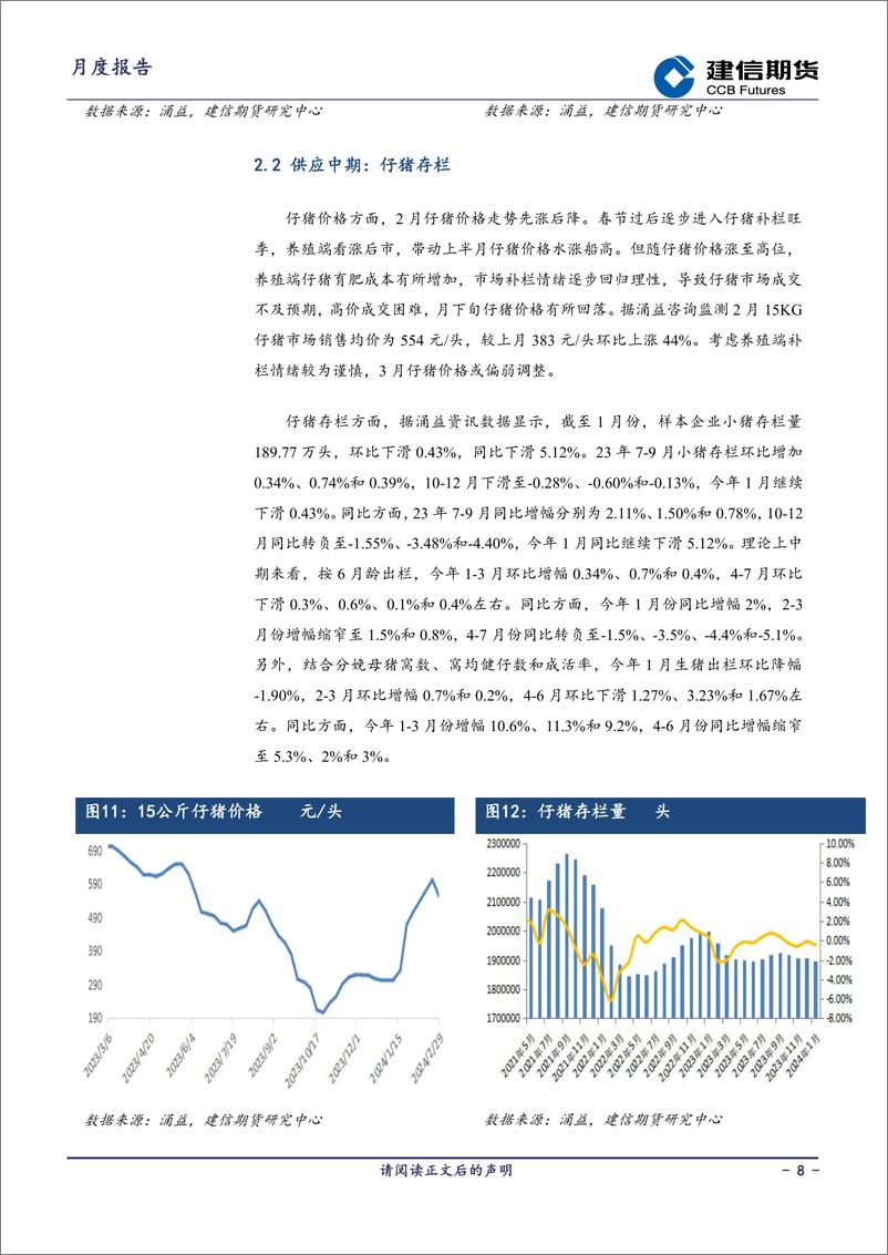 《生猪月报：供需双增 反弹或延续-20240301-建信期货-16页》 - 第8页预览图