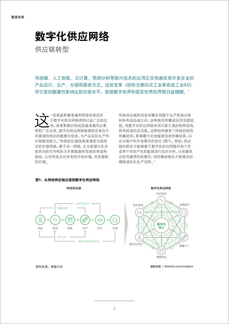 《数字化供应网络崛起，制造商如何抢占先机》 - 第4页预览图