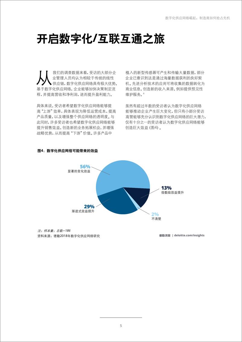 《数字化供应网络崛起，制造商如何抢占先机》 - 第7页预览图