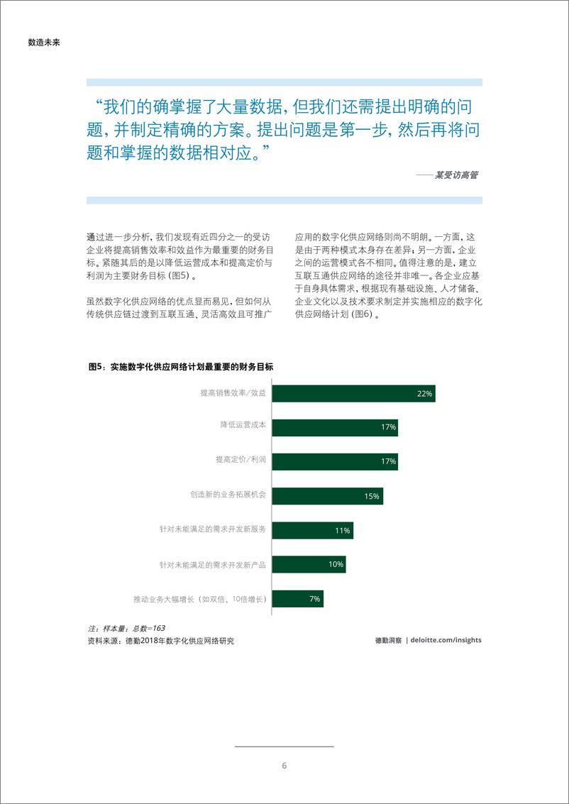 《数字化供应网络崛起，制造商如何抢占先机》 - 第8页预览图