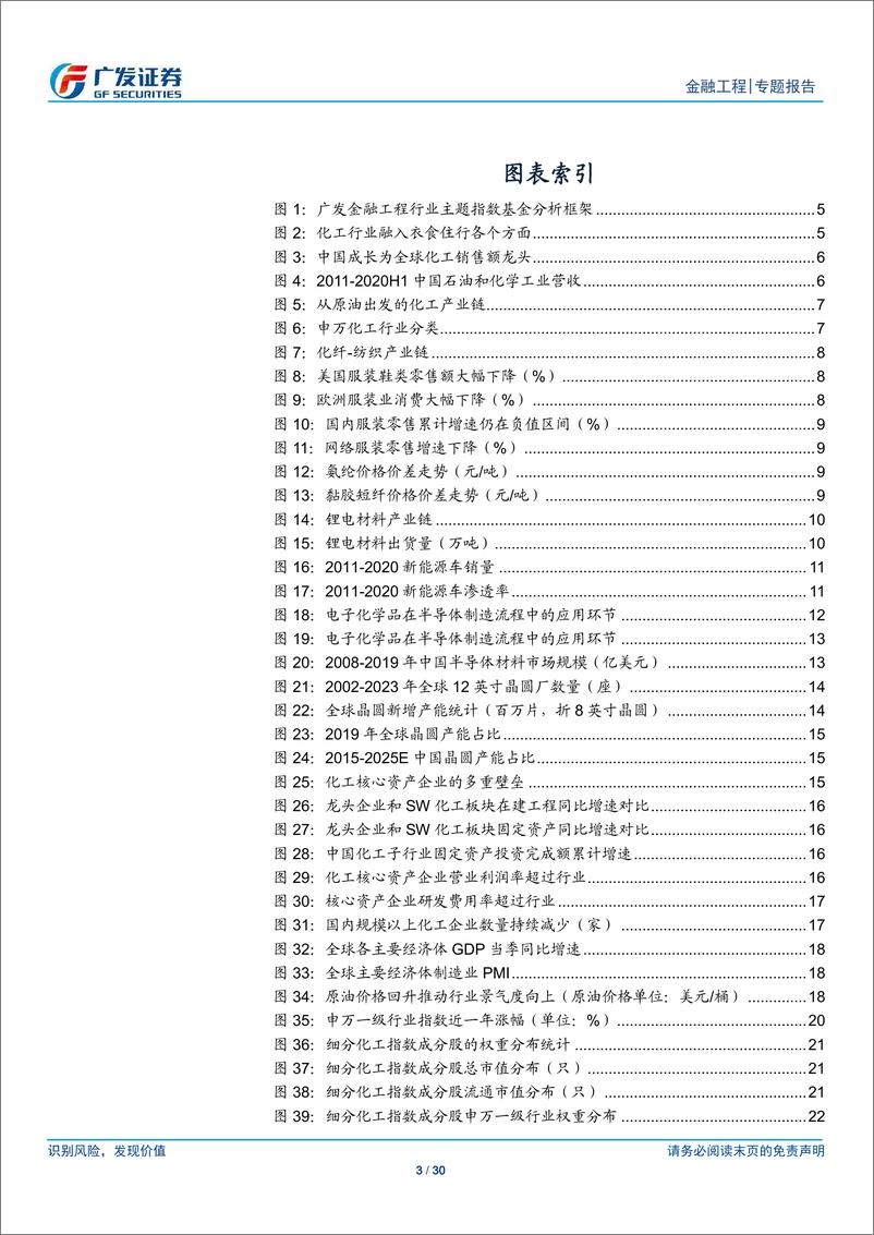 《公募基金产品研究系列之五十一：化工50ETF，布局顺周期赛道，聚焦化工核心资产-20210219-广发证券-30页》 - 第3页预览图