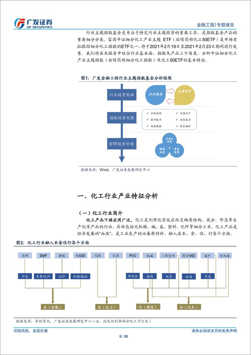 《公募基金产品研究系列之五十一：化工50ETF，布局顺周期赛道，聚焦化工核心资产-20210219-广发证券-30页》 - 第5页预览图