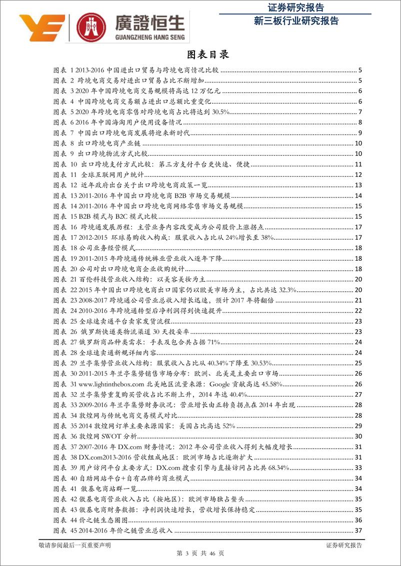 《出口跨境电商深度系列报告之国内篇：中国出口跨境电商政策春风不断，品牌化及物流建设是关键-20170408-广证恒生-46页》 - 第4页预览图