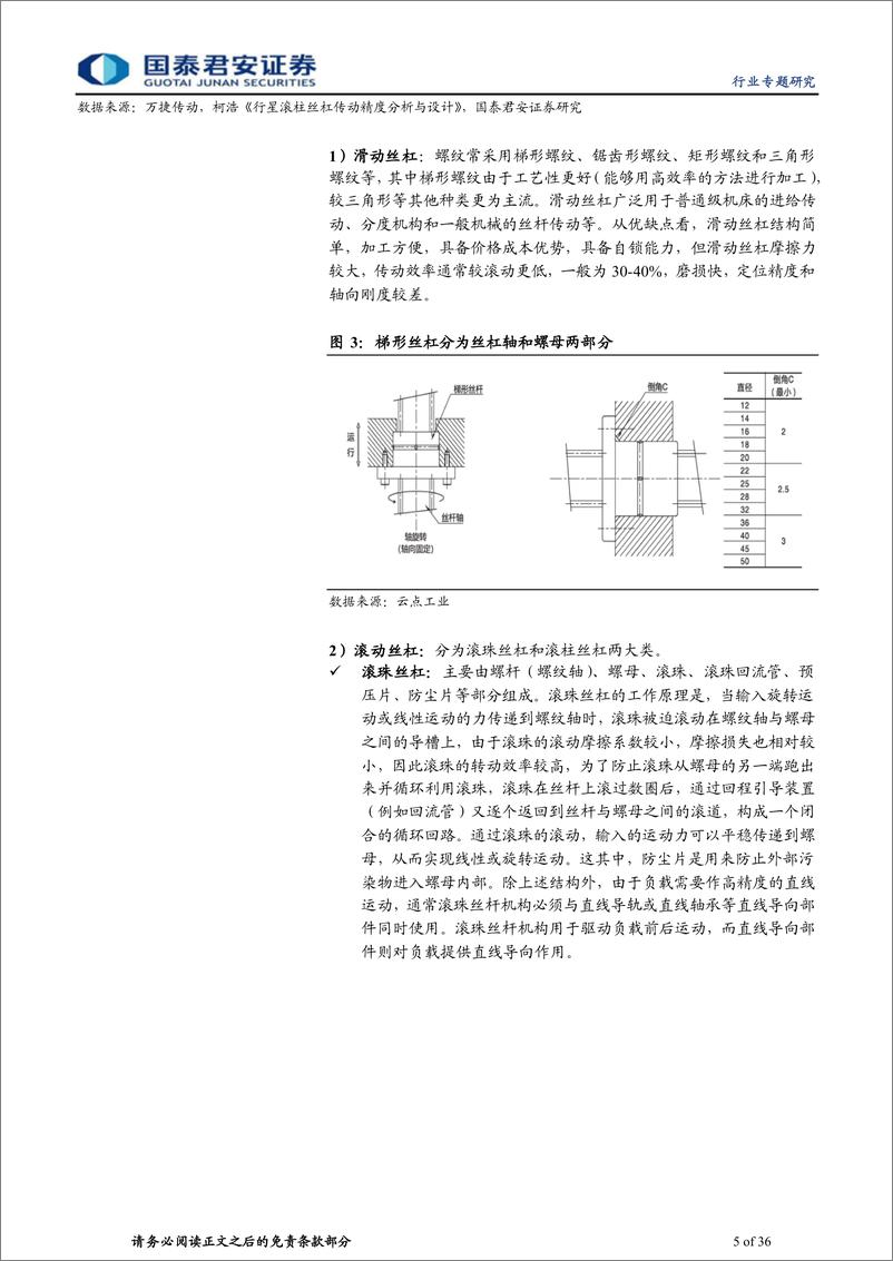 《人形机器人系列之丝杠：人形机器人带来新机遇，丝杆行业国产替代加速进行》 - 第5页预览图