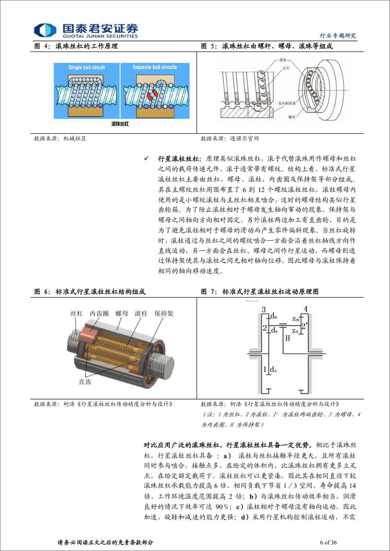 《人形机器人系列之丝杠：人形机器人带来新机遇，丝杆行业国产替代加速进行》 - 第6页预览图