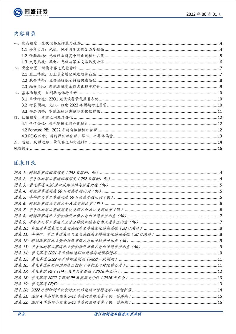 《投资策略：反弹过后，景气赛道如何选择？-20220601-国盛证券-17页》 - 第3页预览图