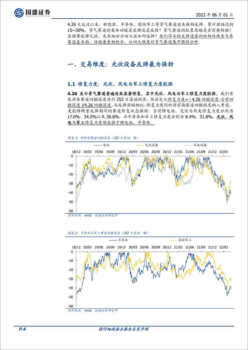 《投资策略：反弹过后，景气赛道如何选择？-20220601-国盛证券-17页》 - 第5页预览图