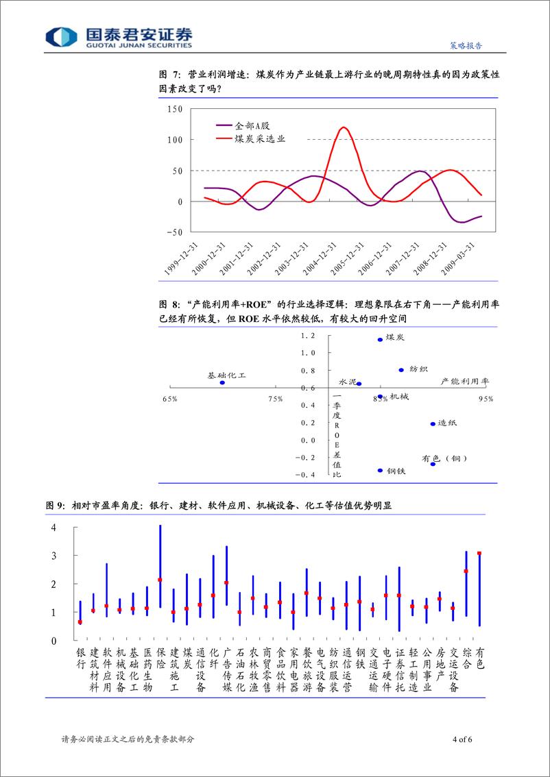 《周期性行业反思之八-重点行业再调研与最新配置思路》 - 第4页预览图