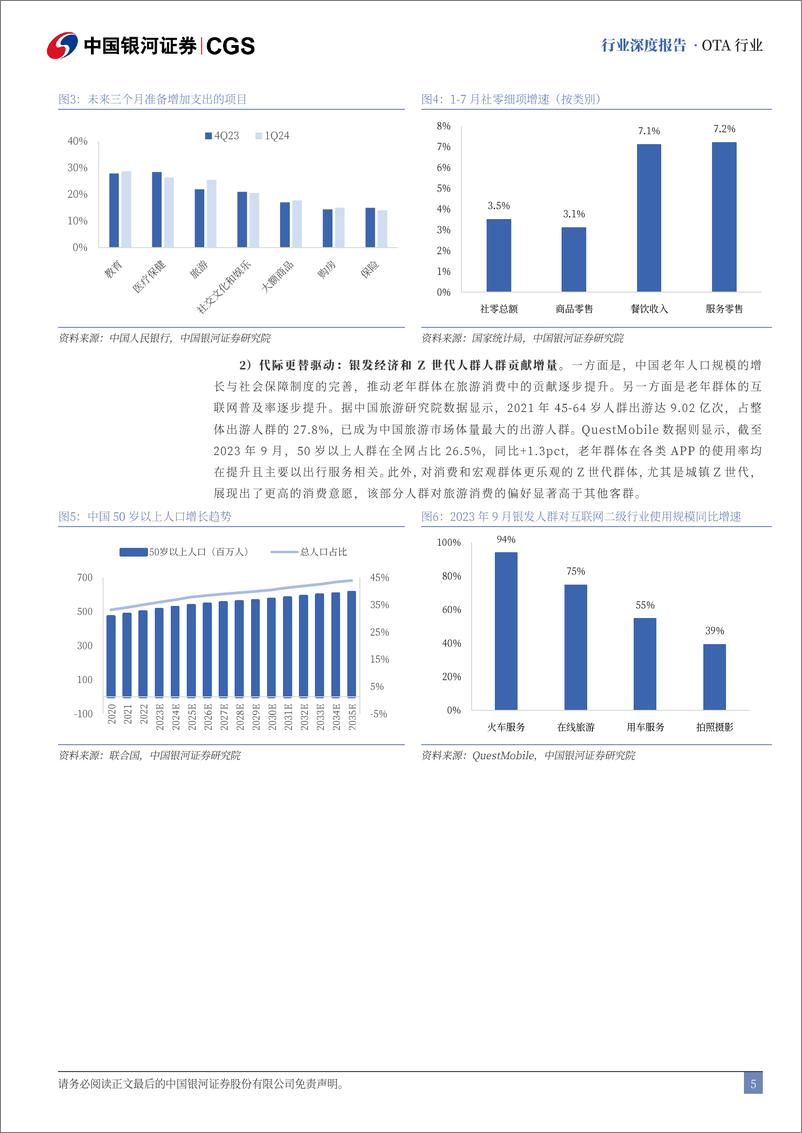 《OTA行业深度报告：中资OTA平台国际化起航，逐鹿东南亚-240823-银河证券-33页》 - 第5页预览图