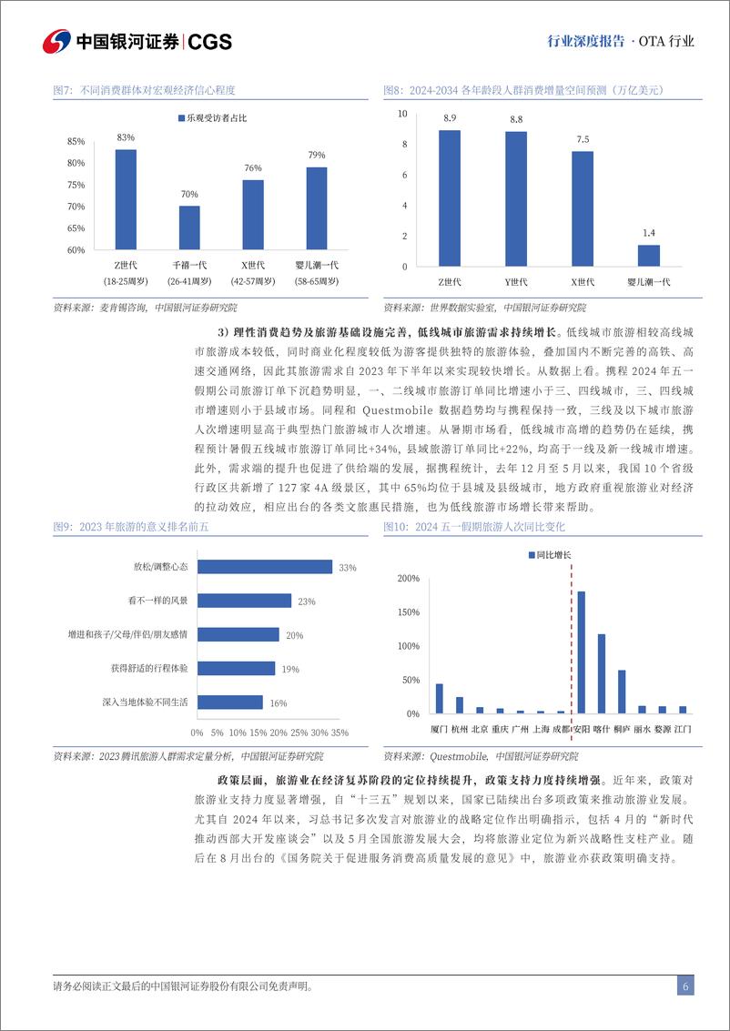 《OTA行业深度报告：中资OTA平台国际化起航，逐鹿东南亚-240823-银河证券-33页》 - 第6页预览图