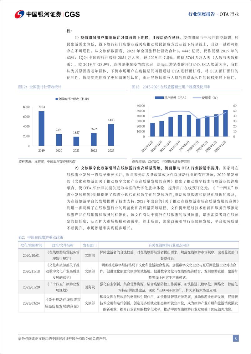 《OTA行业深度报告：中资OTA平台国际化起航，逐鹿东南亚-240823-银河证券-33页》 - 第8页预览图