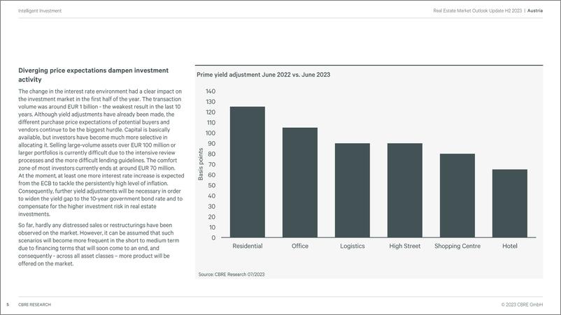 《CBRE+2023年下半年奥地利房地产市场展望-21页》 - 第6页预览图