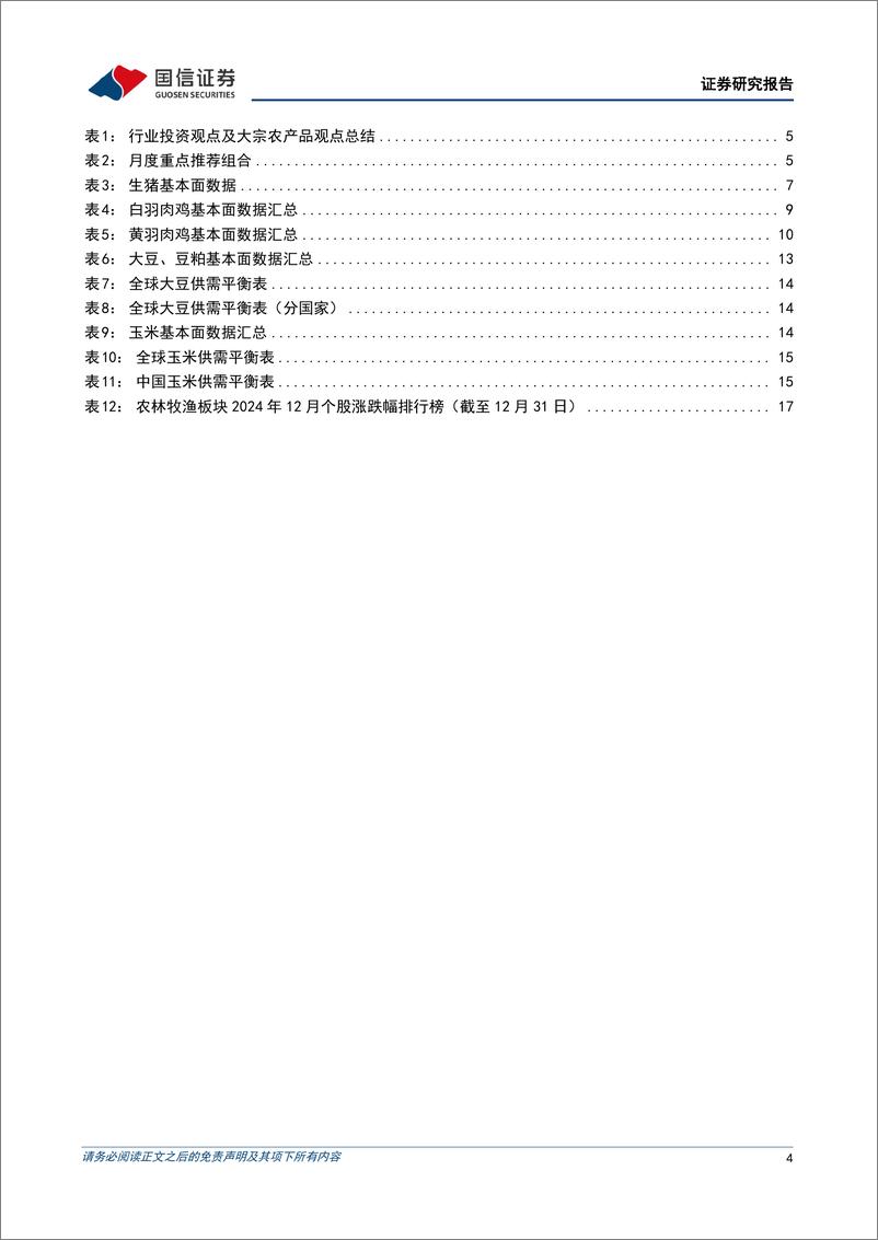 《农林牧渔行业2025年1月投资策略：看好橡胶中长期景气上行，聚焦宠物优质标的布局机会-250115-国信证券-20页》 - 第4页预览图