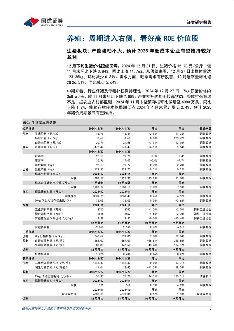 《农林牧渔行业2025年1月投资策略：看好橡胶中长期景气上行，聚焦宠物优质标的布局机会-250115-国信证券-20页》 - 第7页预览图