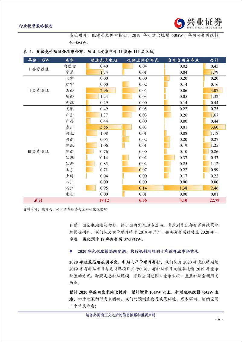 《电源设备行业2020年新能源年度策略报告：平价新时代，芳华新能源-20191109-兴业证券-34页》 - 第7页预览图