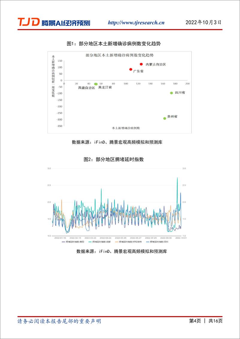 《【腾景AI经济预测】宏观周报：经济重心转至：稳预期、稳汇率、稳外贸》 - 第5页预览图