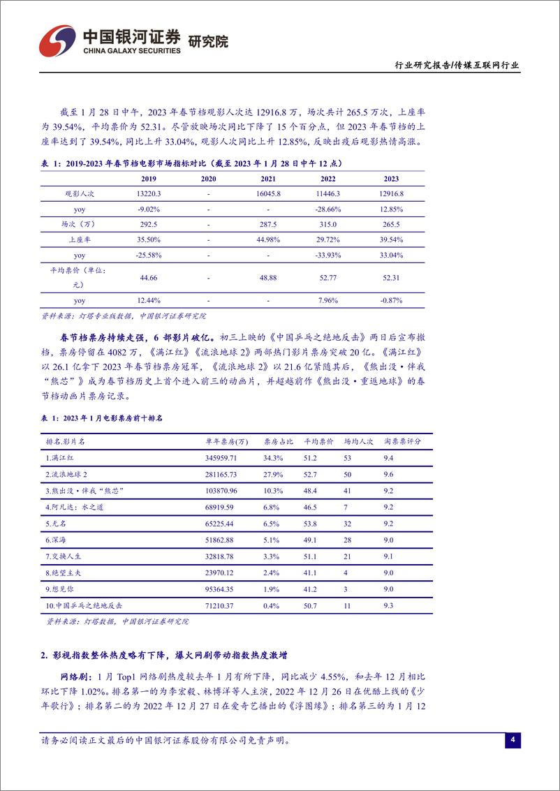 《20230209-银河证券-传媒互联网行业1月行业动态报告：关注ChatGPT催化，持续看好游戏板块投资机会》 - 第4页预览图