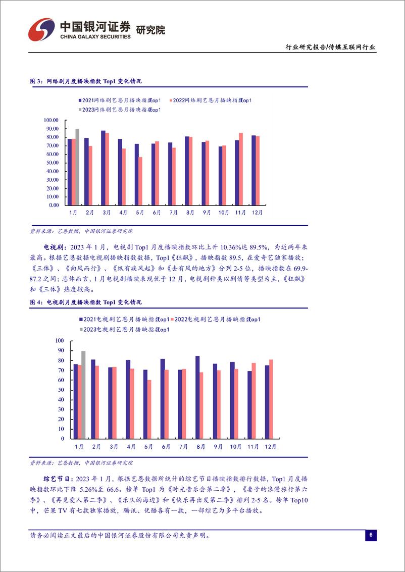 《20230209-银河证券-传媒互联网行业1月行业动态报告：关注ChatGPT催化，持续看好游戏板块投资机会》 - 第6页预览图