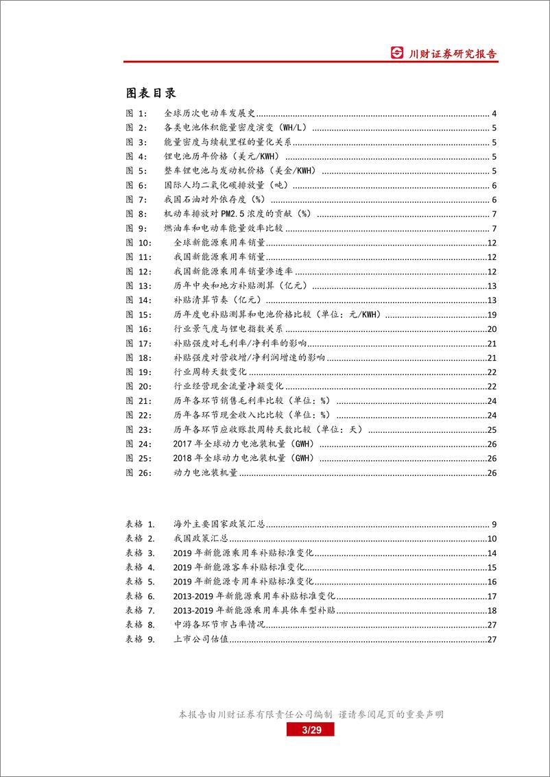 《汽车行业深度报告：政策对新能源汽车产业影响的量化分析-20191009-川财证券-29页》 - 第4页预览图