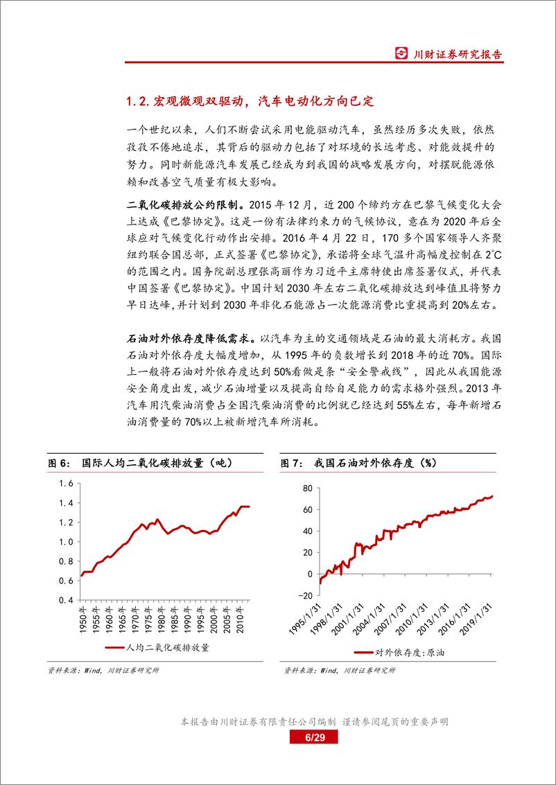 《汽车行业深度报告：政策对新能源汽车产业影响的量化分析-20191009-川财证券-29页》 - 第7页预览图