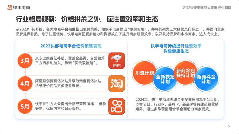 《2024快手电商大家电行业洞察报告-快手电商》 - 第7页预览图