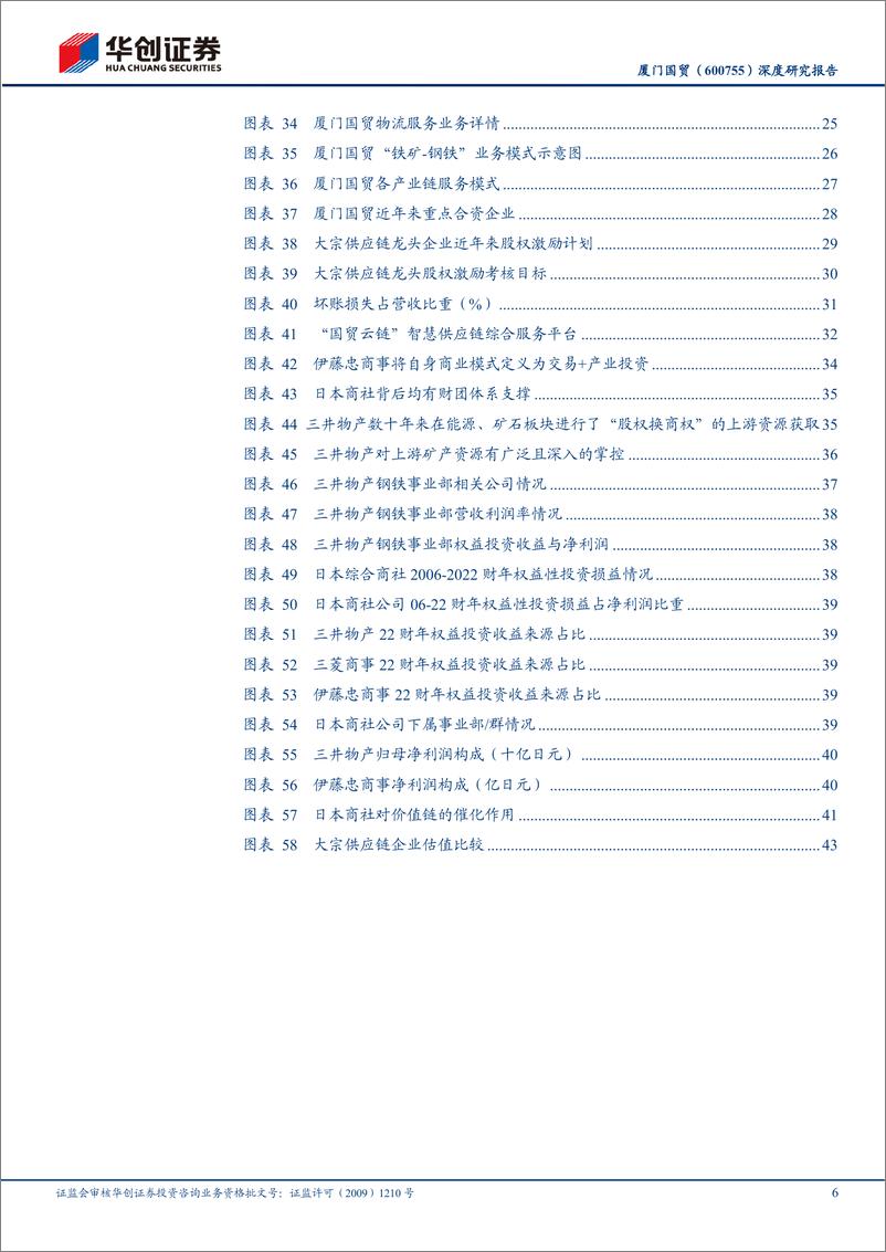 《华创证券-厦门国贸-600755-深度研究报告_大物流时代系列研究_16__聚焦主业新征程_一体化布》 - 第6页预览图