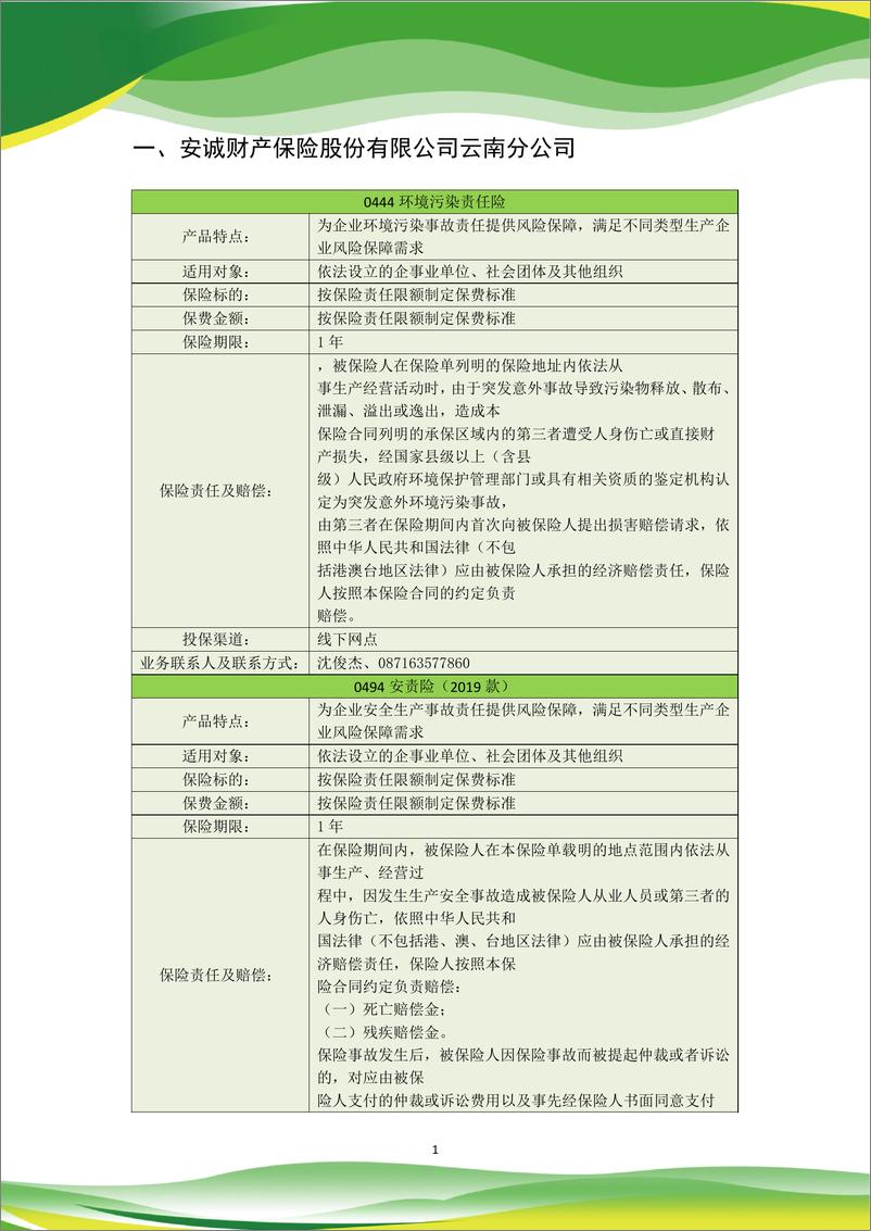 《云南省绿色金融产品指南(保险篇2023版)-127页》 - 第4页预览图