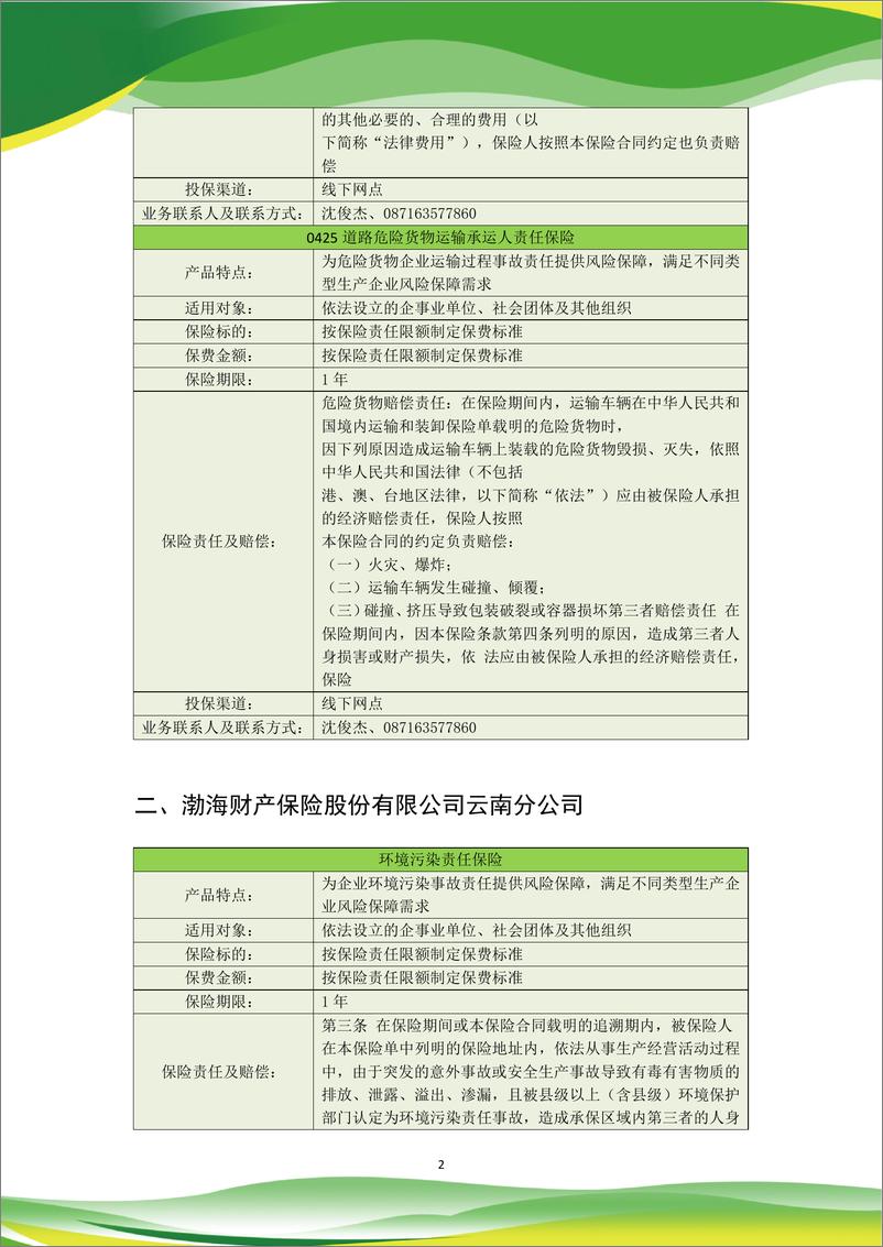 《云南省绿色金融产品指南(保险篇2023版)-127页》 - 第5页预览图