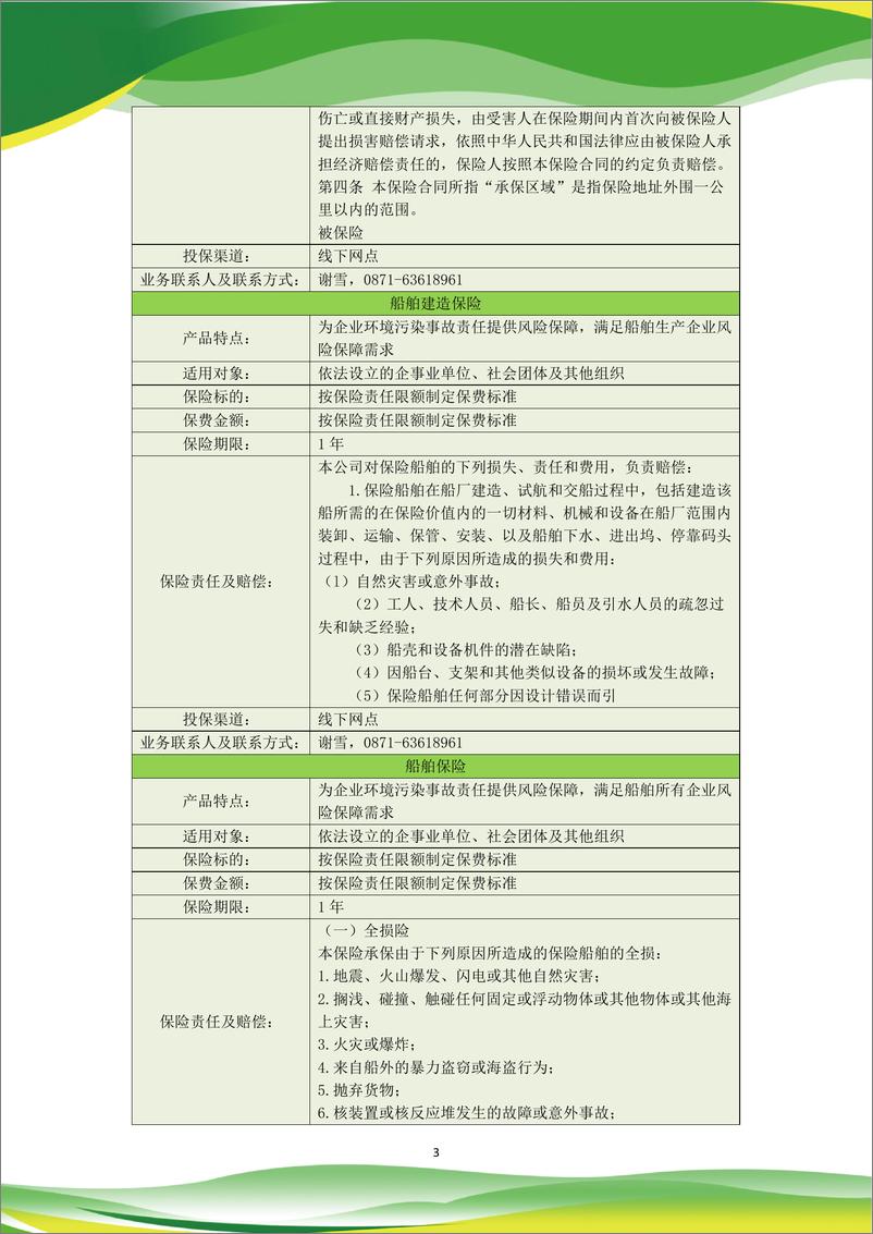 《云南省绿色金融产品指南(保险篇2023版)-127页》 - 第6页预览图