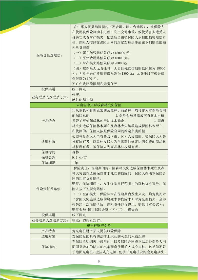 《云南省绿色金融产品指南(保险篇2023版)-127页》 - 第8页预览图