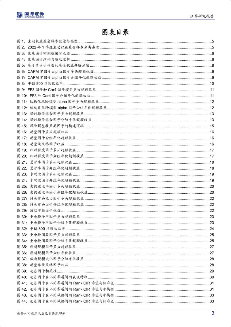 《基金产品研究系列报告（三）：哪些因素在驱动主动权益基金获得超额收益-20220726-国海证券-42页》 - 第4页预览图