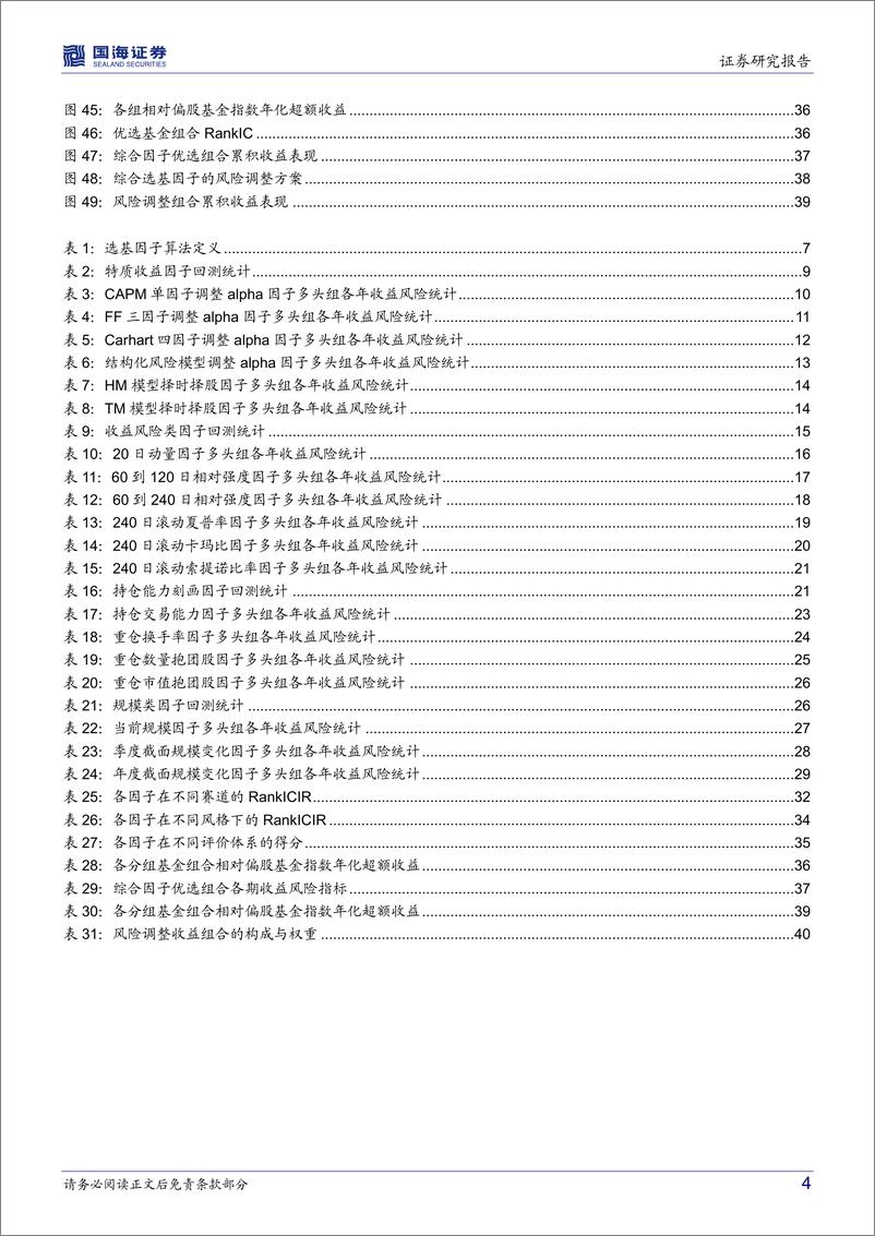 《基金产品研究系列报告（三）：哪些因素在驱动主动权益基金获得超额收益-20220726-国海证券-42页》 - 第5页预览图