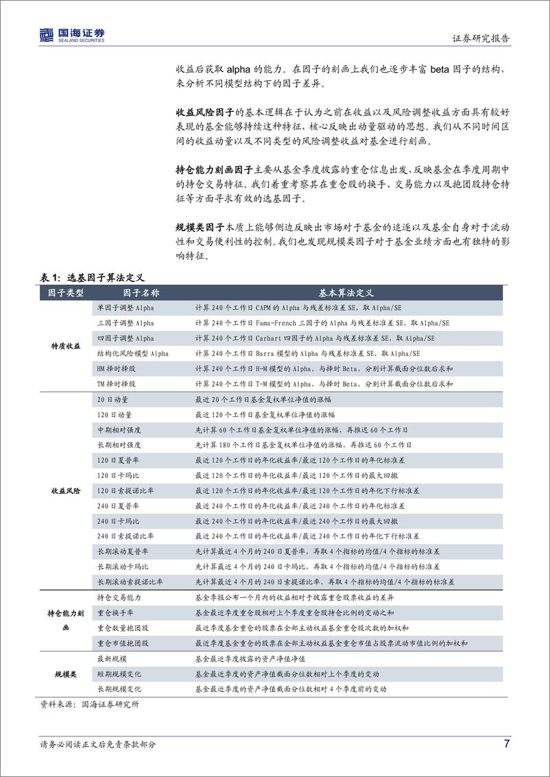 《基金产品研究系列报告（三）：哪些因素在驱动主动权益基金获得超额收益-20220726-国海证券-42页》 - 第8页预览图