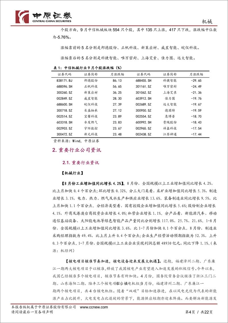 《机械行业月报：耐心等待反弹，积极关注受益国产产业链自主可控的专精特新企业-20220929-中原证券-22页》 - 第5页预览图