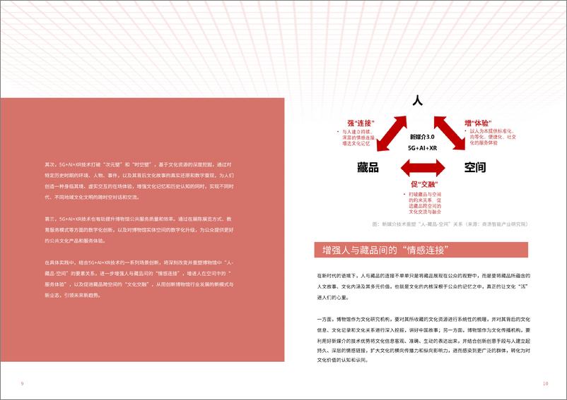 《博物馆数字世界白皮书-17页》 - 第6页预览图