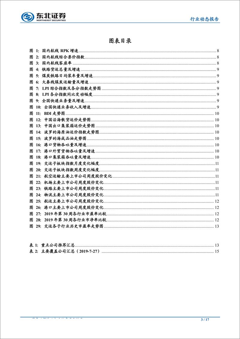 《交运行业动态报告：上海自贸新片区升温，快递行业维持强烈推荐-20190728-东北证券-17页》 - 第4页预览图