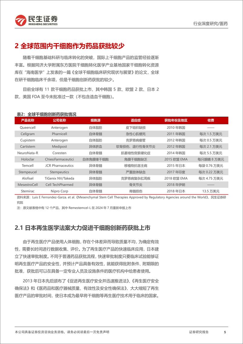 《干细胞行业深度：国内外催化不断，干细胞创新药迎来风口-240925-民生证券-26页》 - 第5页预览图