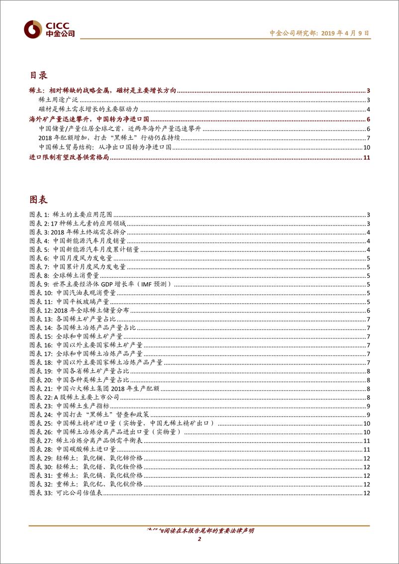 《有色金属行业稀土专题：进口限制有望改善过剩格局-20190409-中金公司-14页》 - 第3页预览图