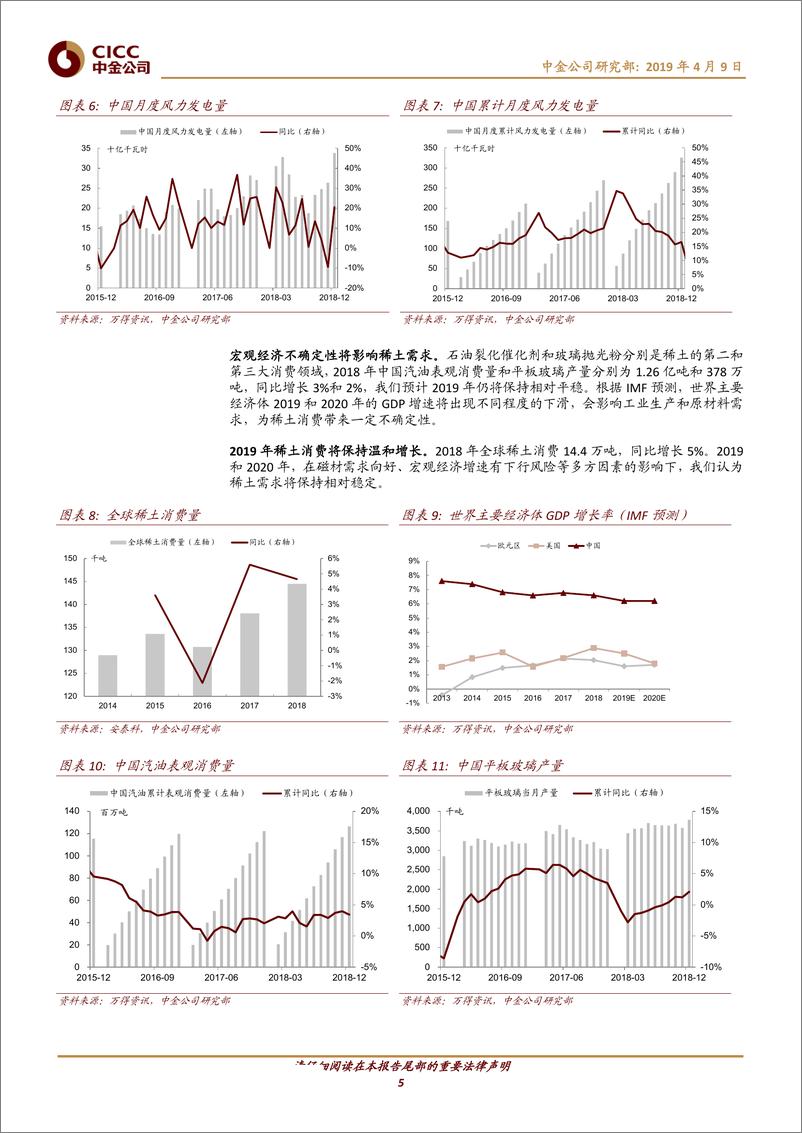 《有色金属行业稀土专题：进口限制有望改善过剩格局-20190409-中金公司-14页》 - 第6页预览图