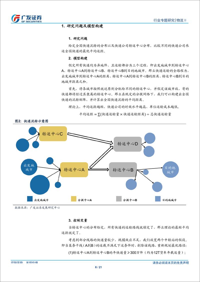 《物流行业系列深度四：基于动态规划建模定量比较通达系-20190808-广发证券-21页》 - 第7页预览图