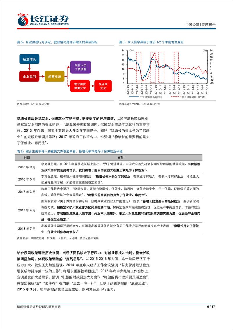 《“结构主义”宏观框架讨论之十：就业市场，如何跟踪？-20190108-长江证券-17页》 - 第7页预览图