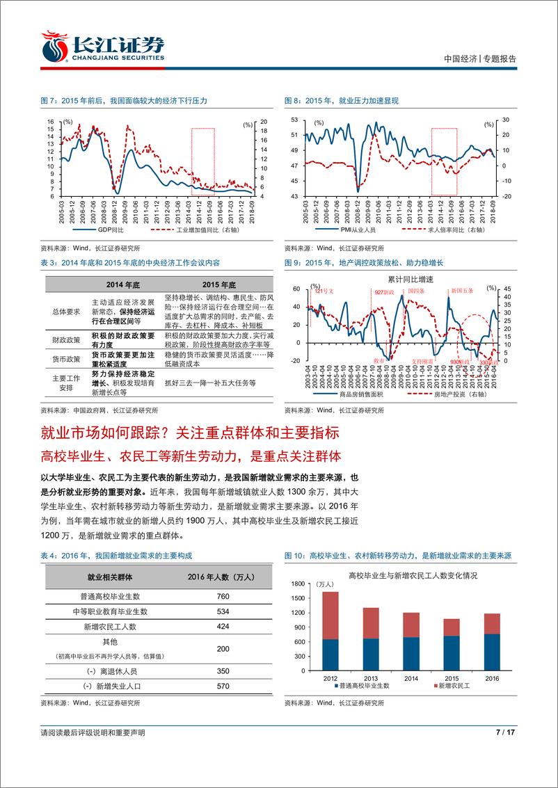 《“结构主义”宏观框架讨论之十：就业市场，如何跟踪？-20190108-长江证券-17页》 - 第8页预览图