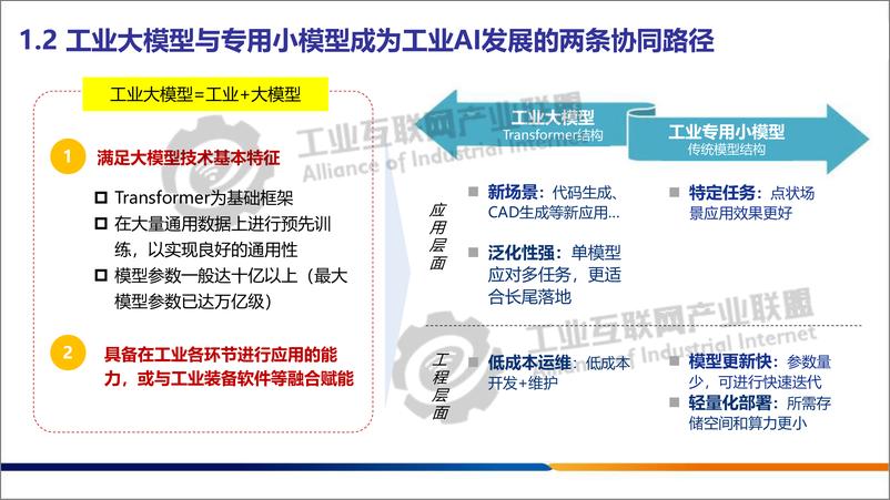 《工业大模型技术应用与发展报告1.0》 - 第5页预览图