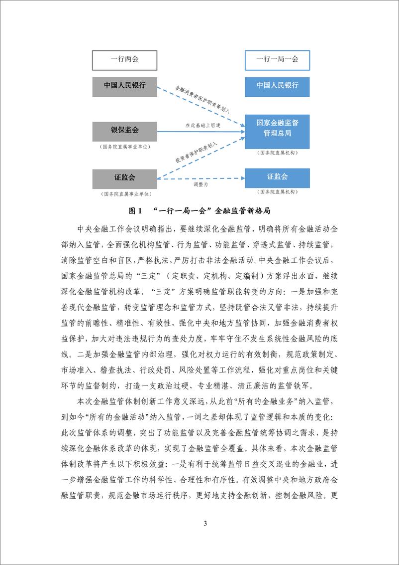 《2023年度中国金融监管：完善现代金融监管，有效防范金融风险-NIFD-2024.2-23页》 - 第7页预览图