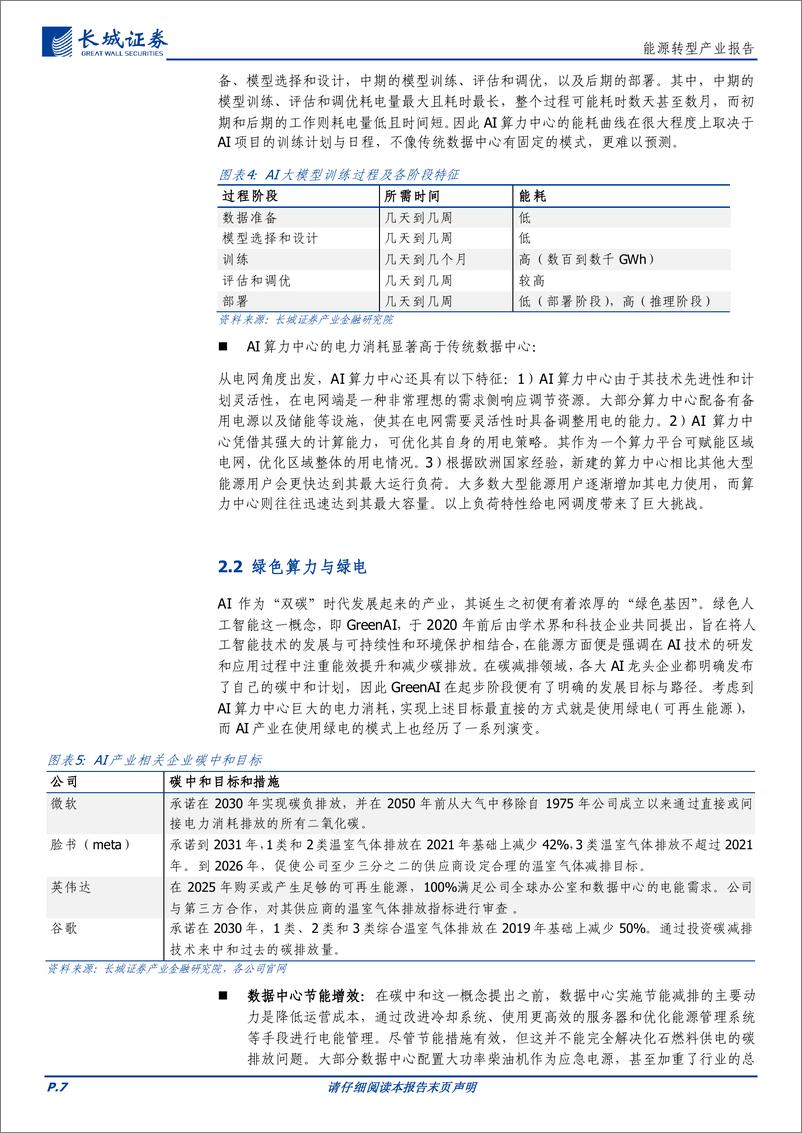 《能源行业：AI时代“能源%2b算力”新业态-240606-长城证券-14页》 - 第7页预览图