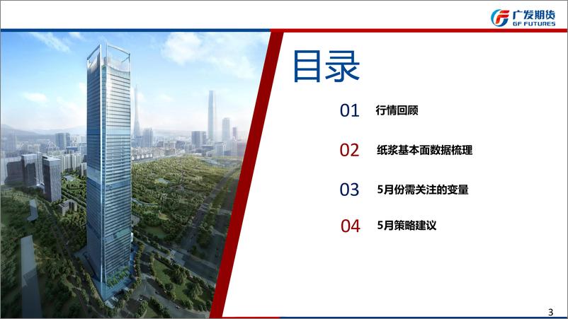 《纸浆期货6月月报：大跌不现实，建议逢低做多-20220529-广发期货-27页》 - 第4页预览图