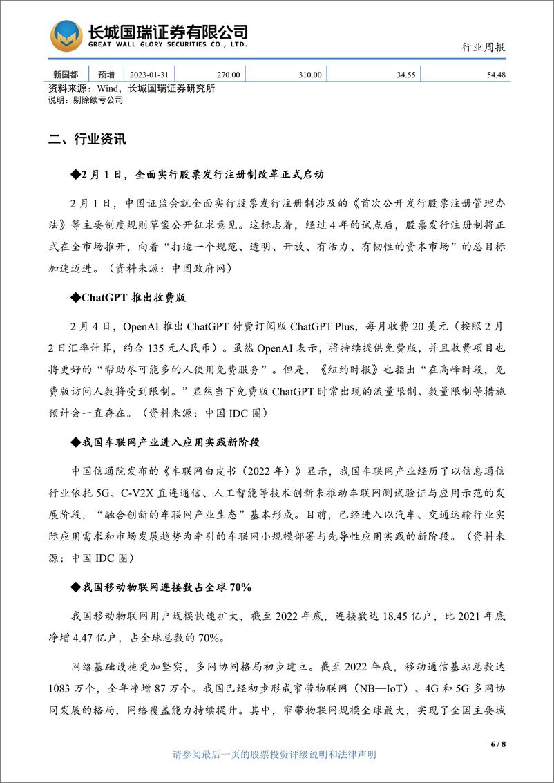 《计算机行业双周报2023年第3期总第43期：全面注册制催化金融IT行情 ChatGPT进一步打开AIGC商业化想象》 - 第8页预览图