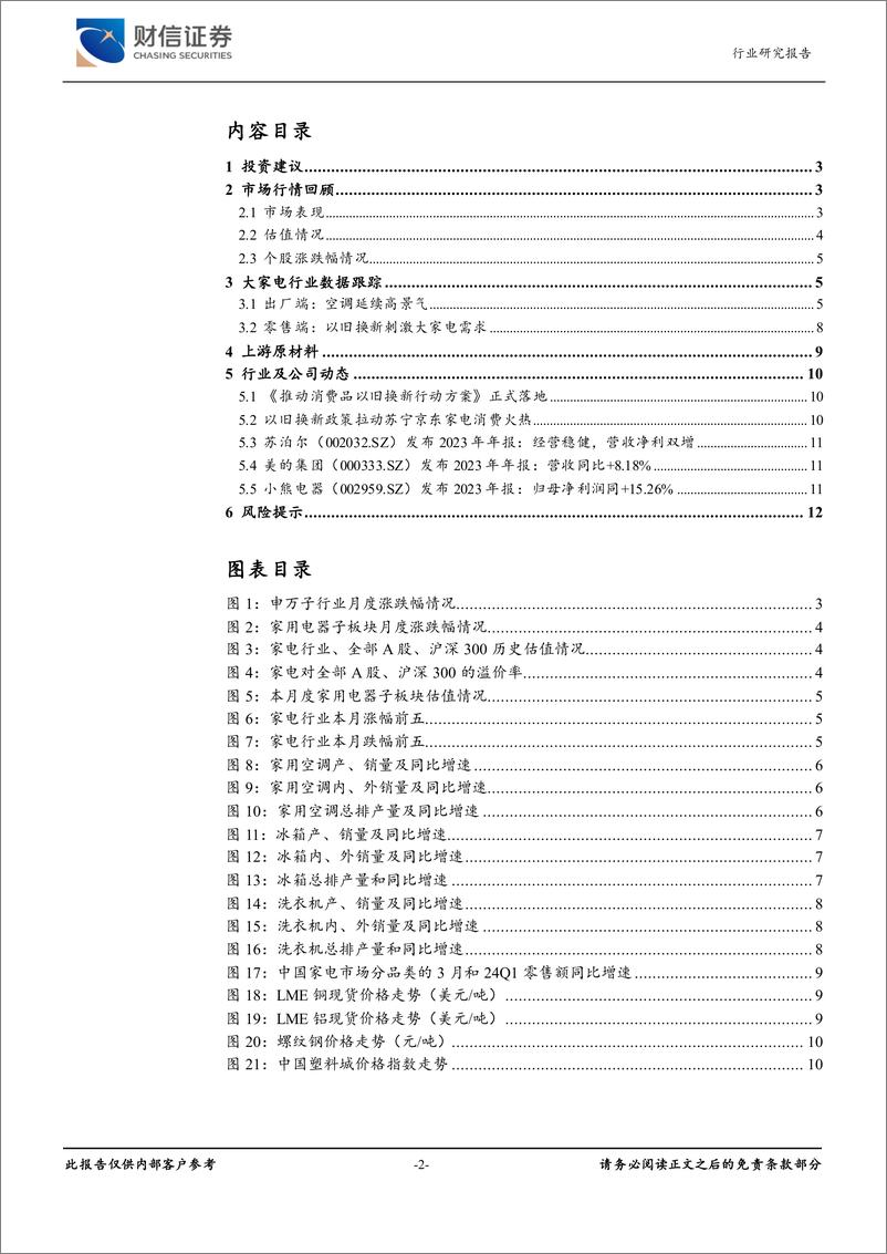 《家用电器行业月度点评：以旧换新方案落地，催化家电需求释放-240420-财信证券-13页》 - 第2页预览图