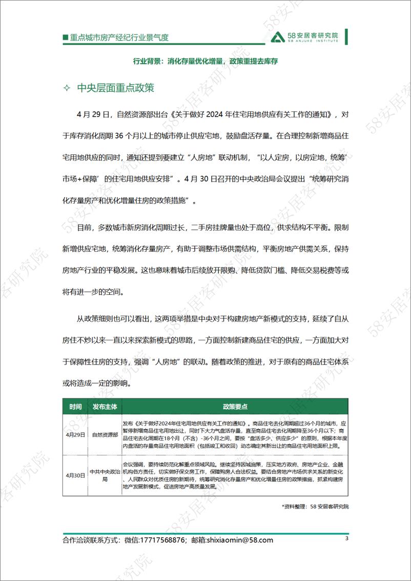 《2024年4月重点城市房产经纪行业景气度-12页》 - 第3页预览图